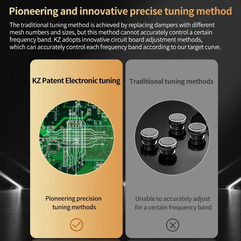 KZ D-Fi Innovative Precise Tuning Method Dynamic IEMs