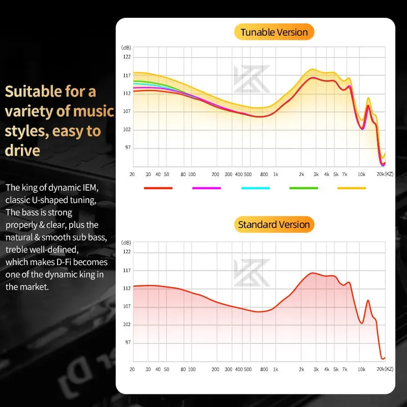 KZ D-Fi Innovative Precise Tuning Method Dynamic IEMs